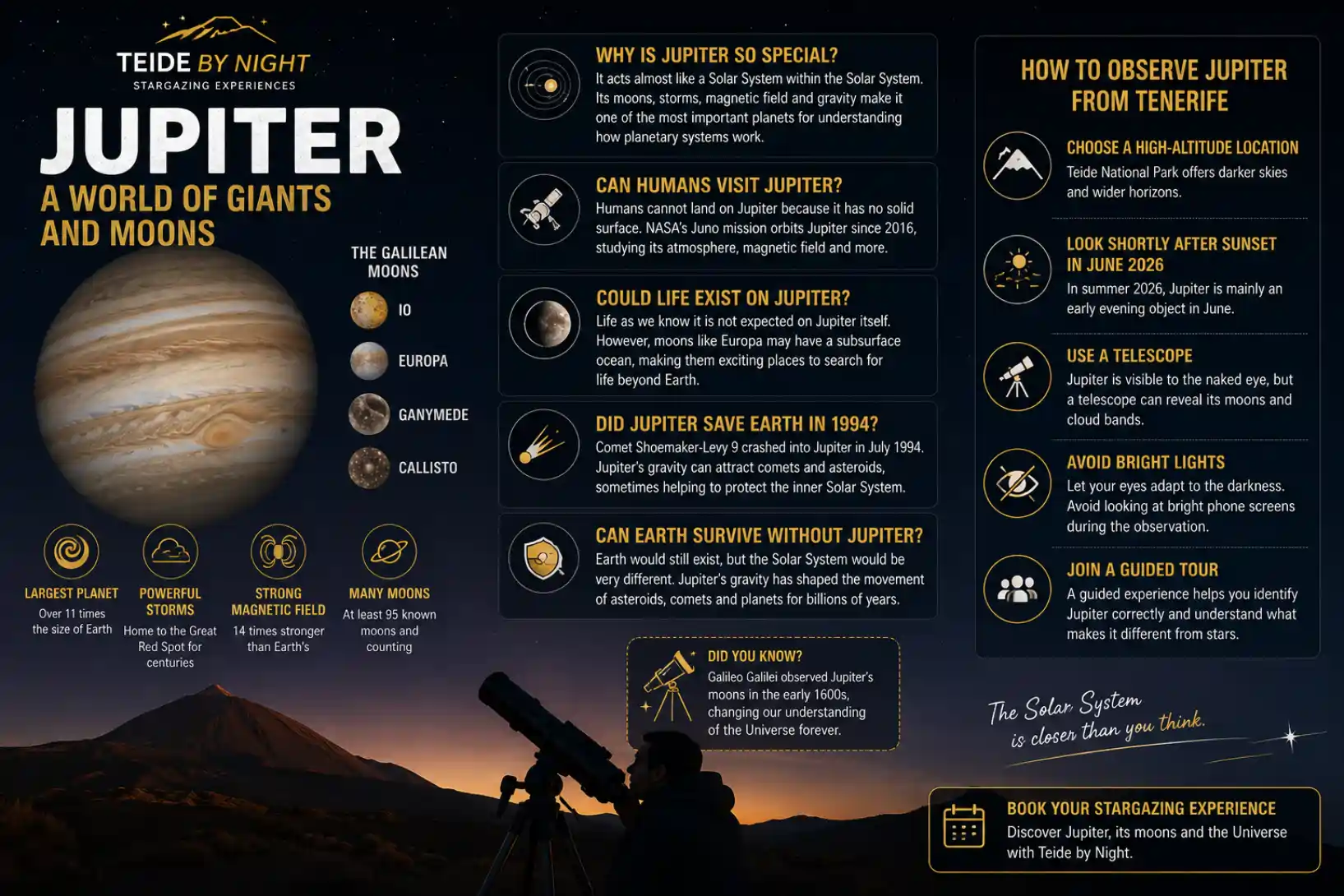 Jupiter from Teide Tenerife-3