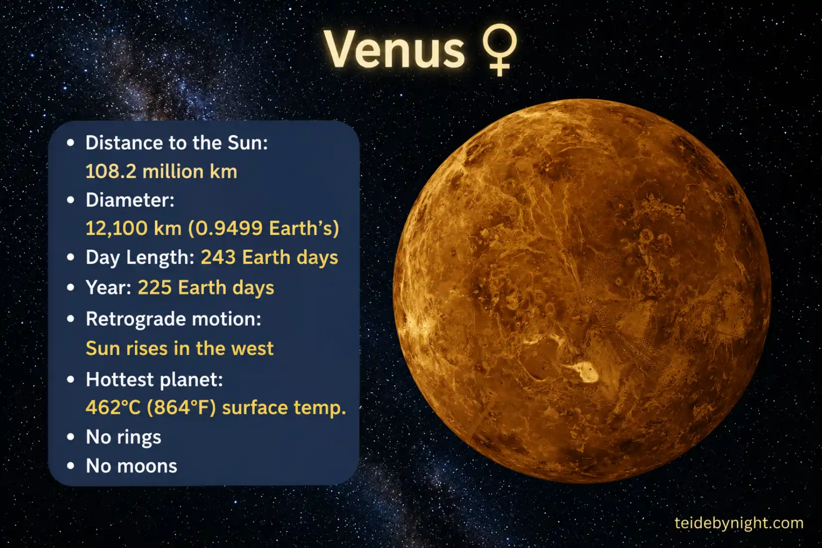 VENUS PLANET TENERIFE-1