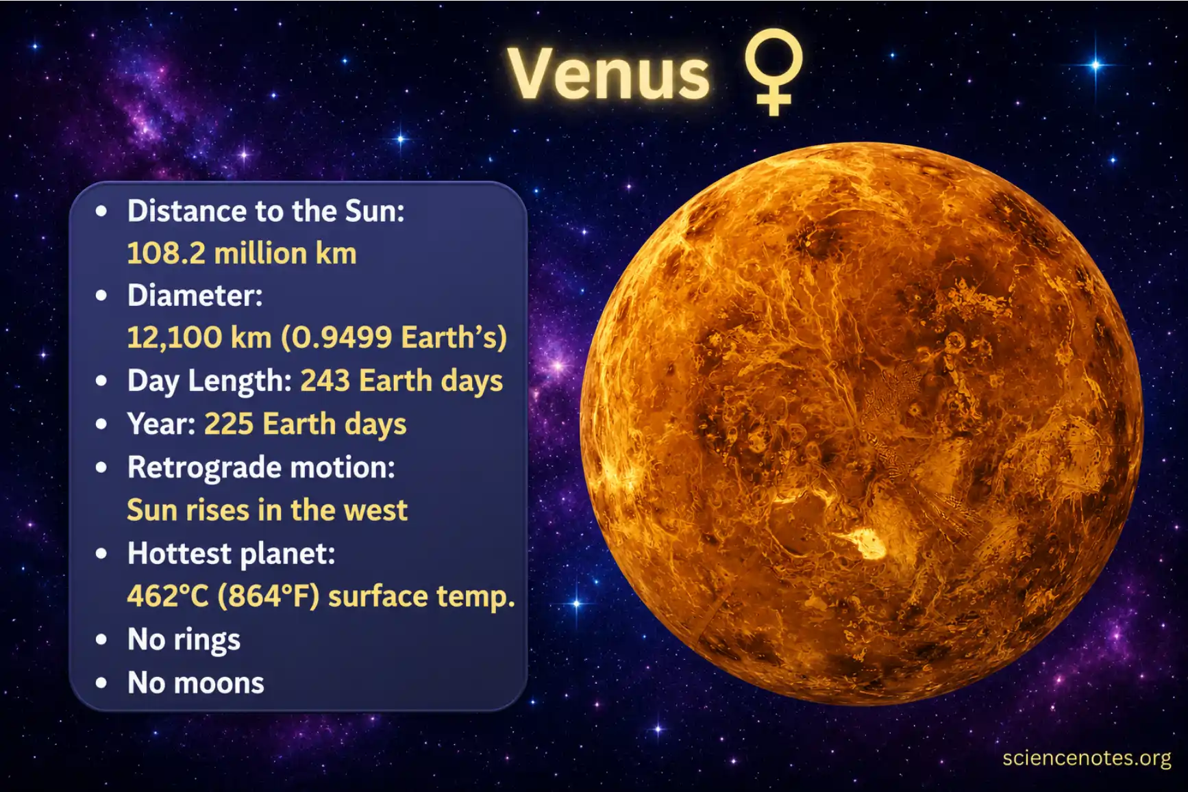 VENUS PLANET TENERIFE-1