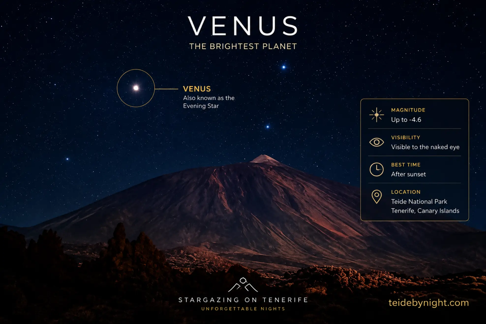 VENUS THE BRIGHTEST PLANET
